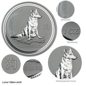 Lunar 2006: Hund