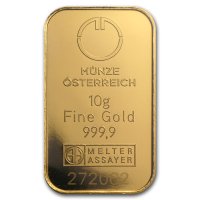 Goldpreis Aktuell In Chf Gold Kaufen Preisvergleich Gold Ch